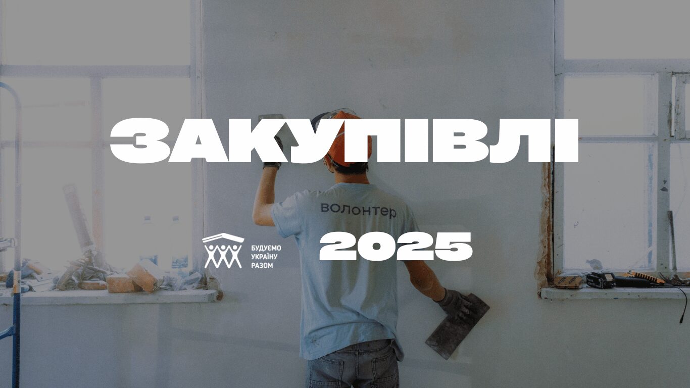 Послуги з організації заходів (моніторингових візитів)