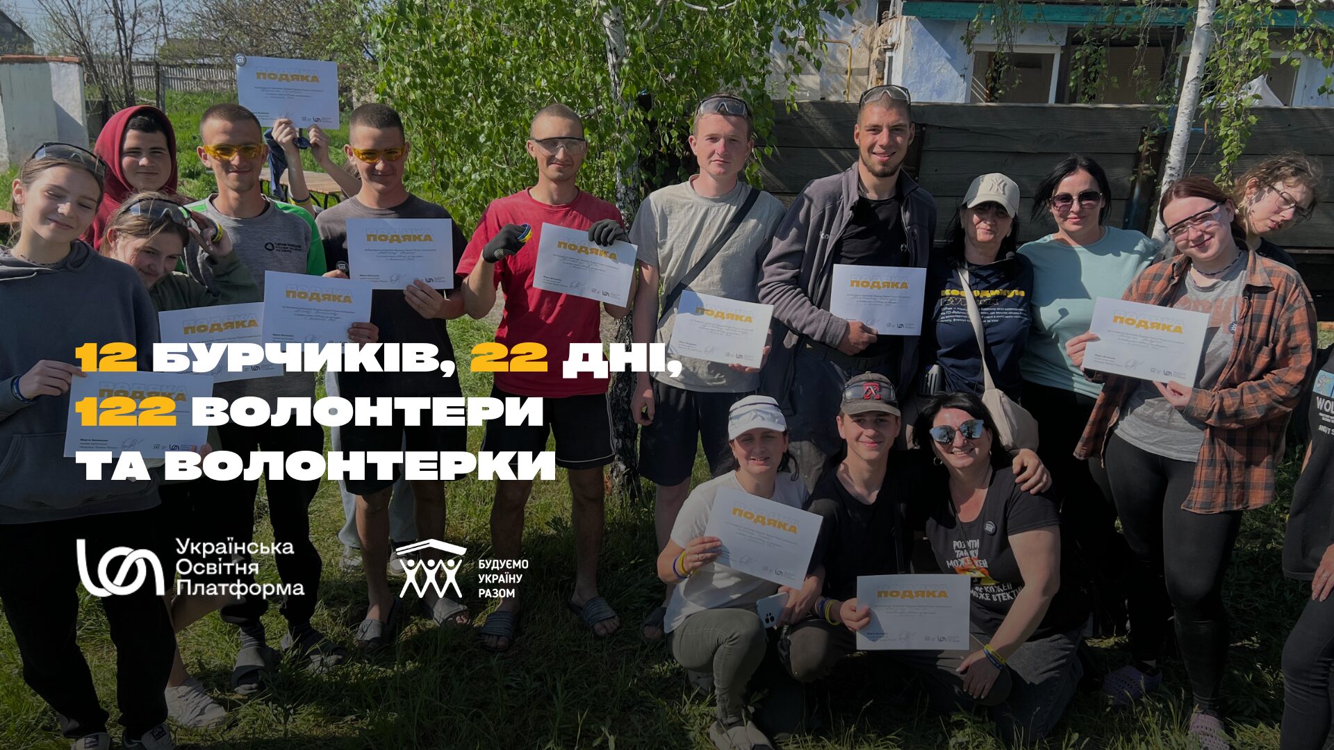 Не лише ремонт і фарба: БУРчики та сила спільнот, які не здаються